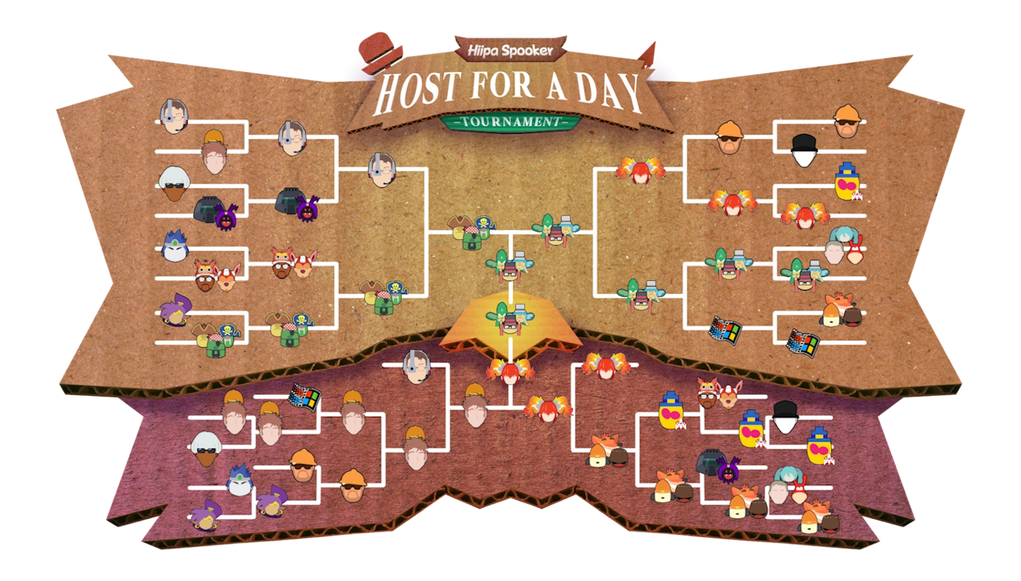 Tournament bracket with final standings.